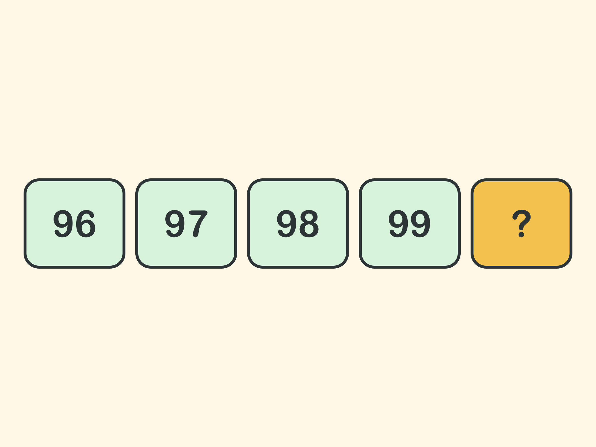 Boxes show 96, 97, 98, 99 and then a yellow box with a question mark.