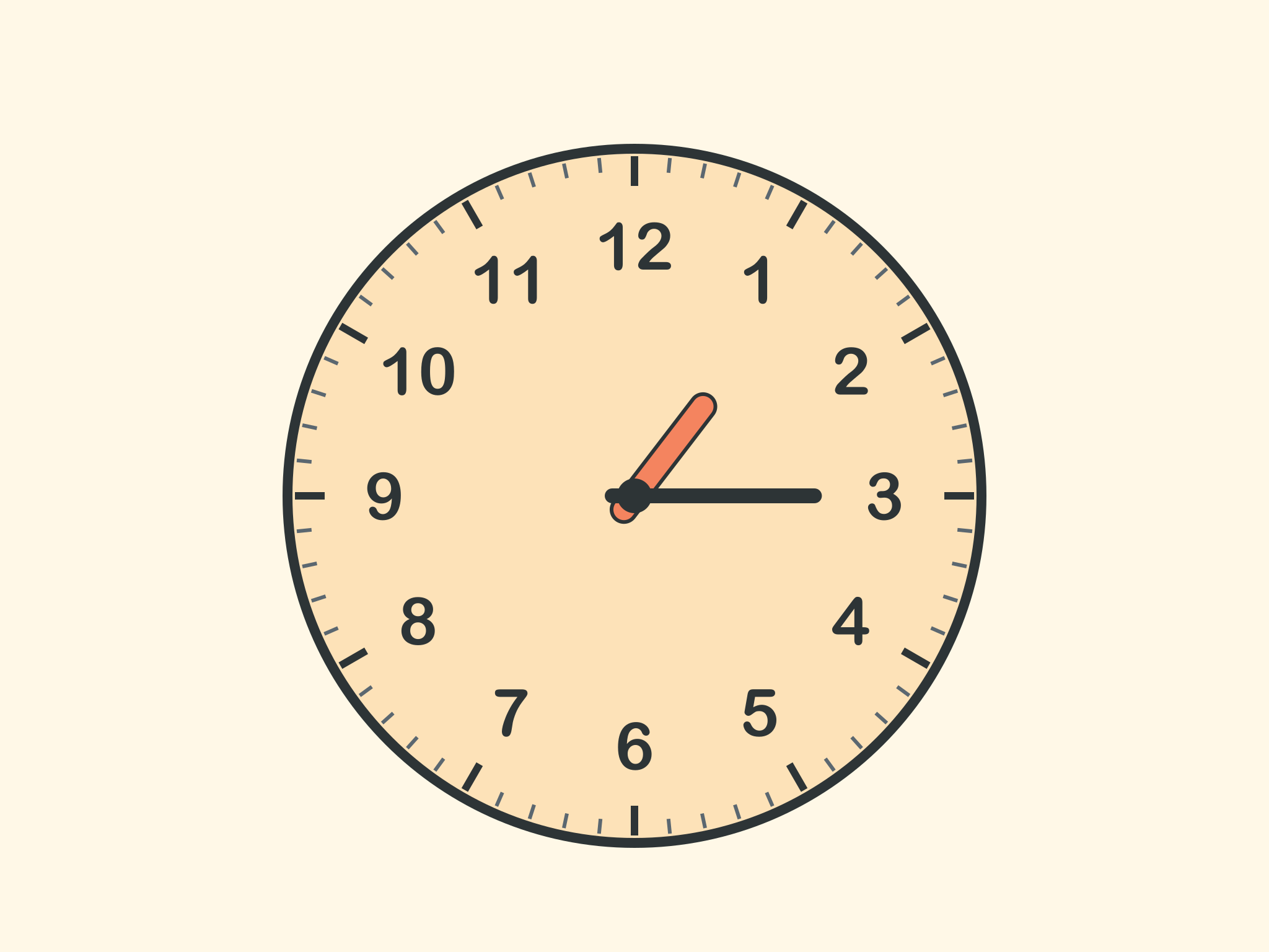 A clock with the long minute hand pointing to 3.