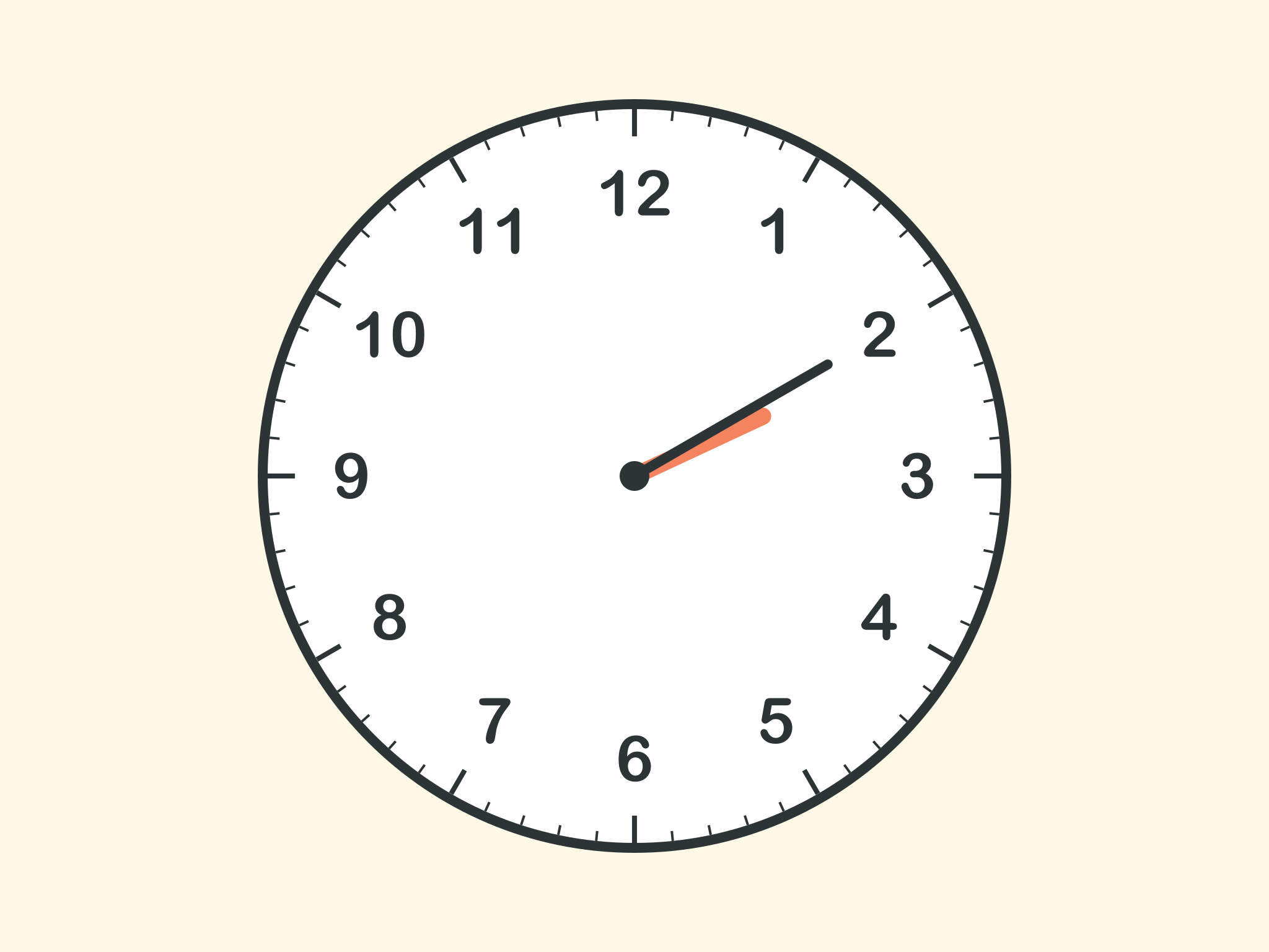 A clock showing 2:10.