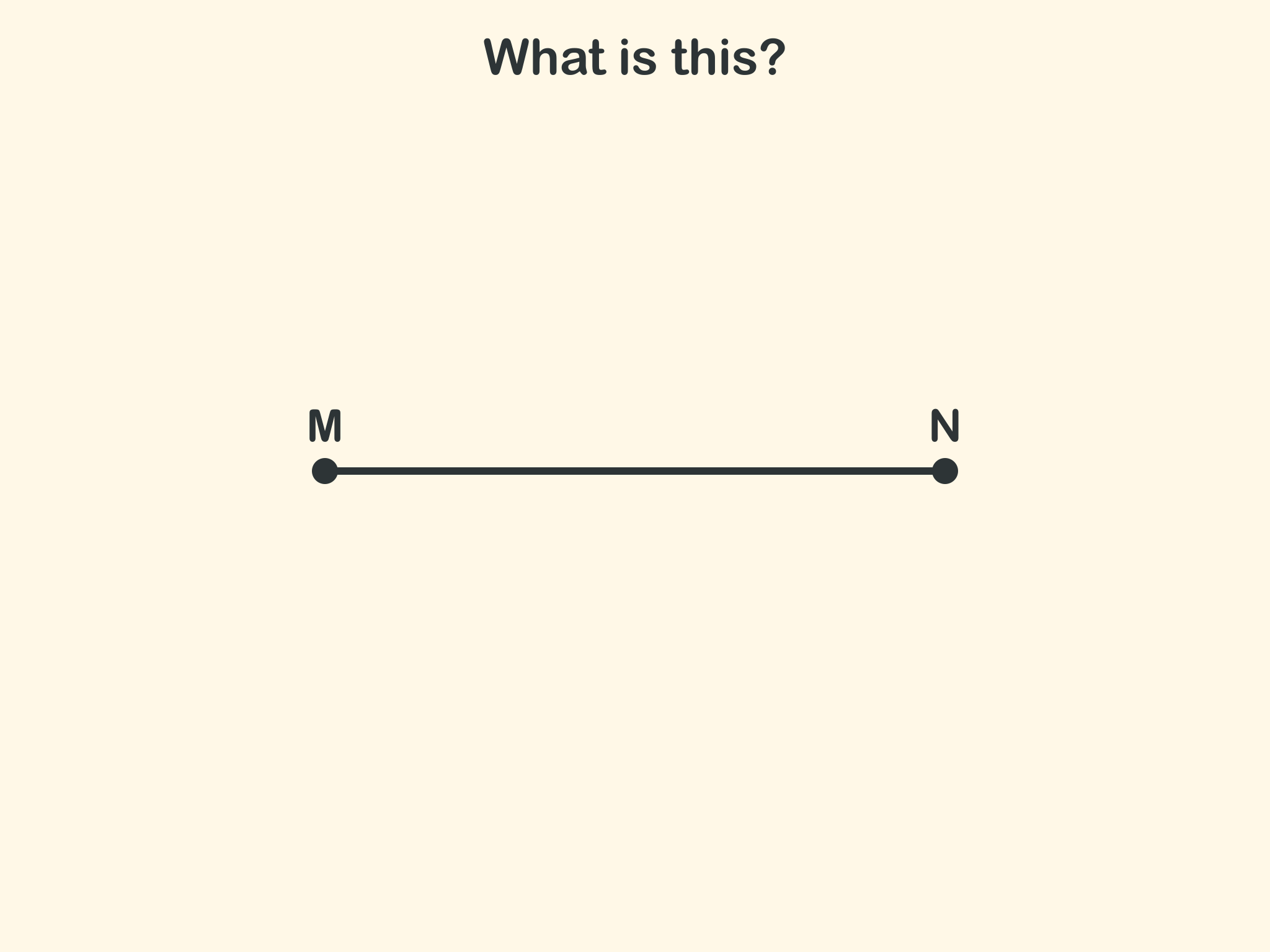 A straight path between two dots labeled M and N, with no arrows.