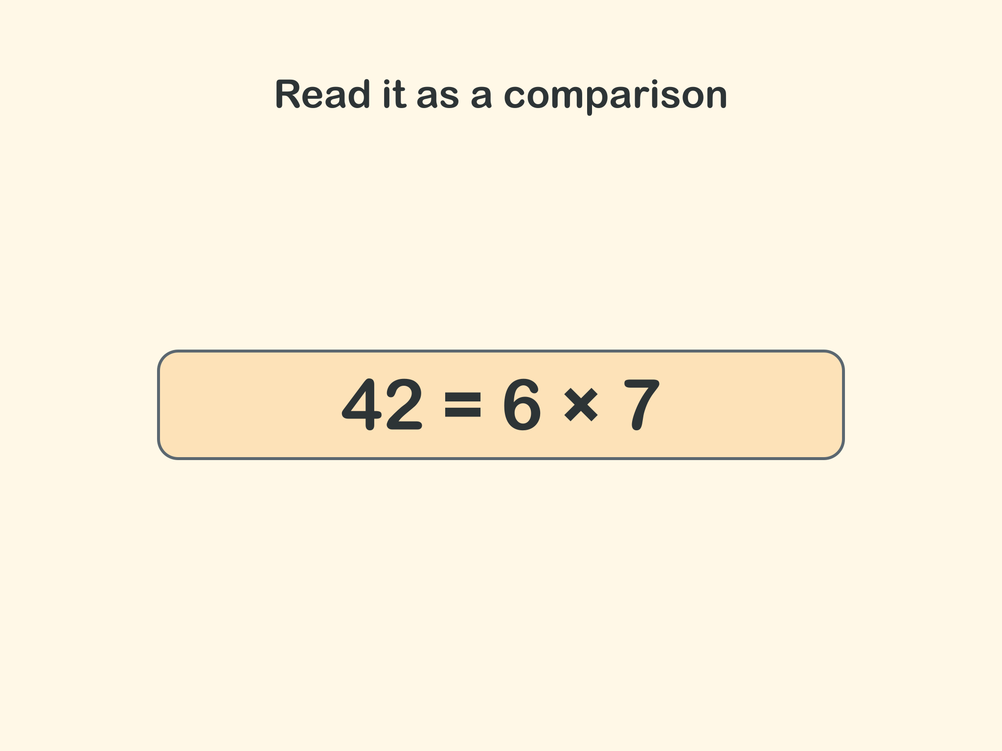 A bar showing the equation 42 equals 6 times 7.