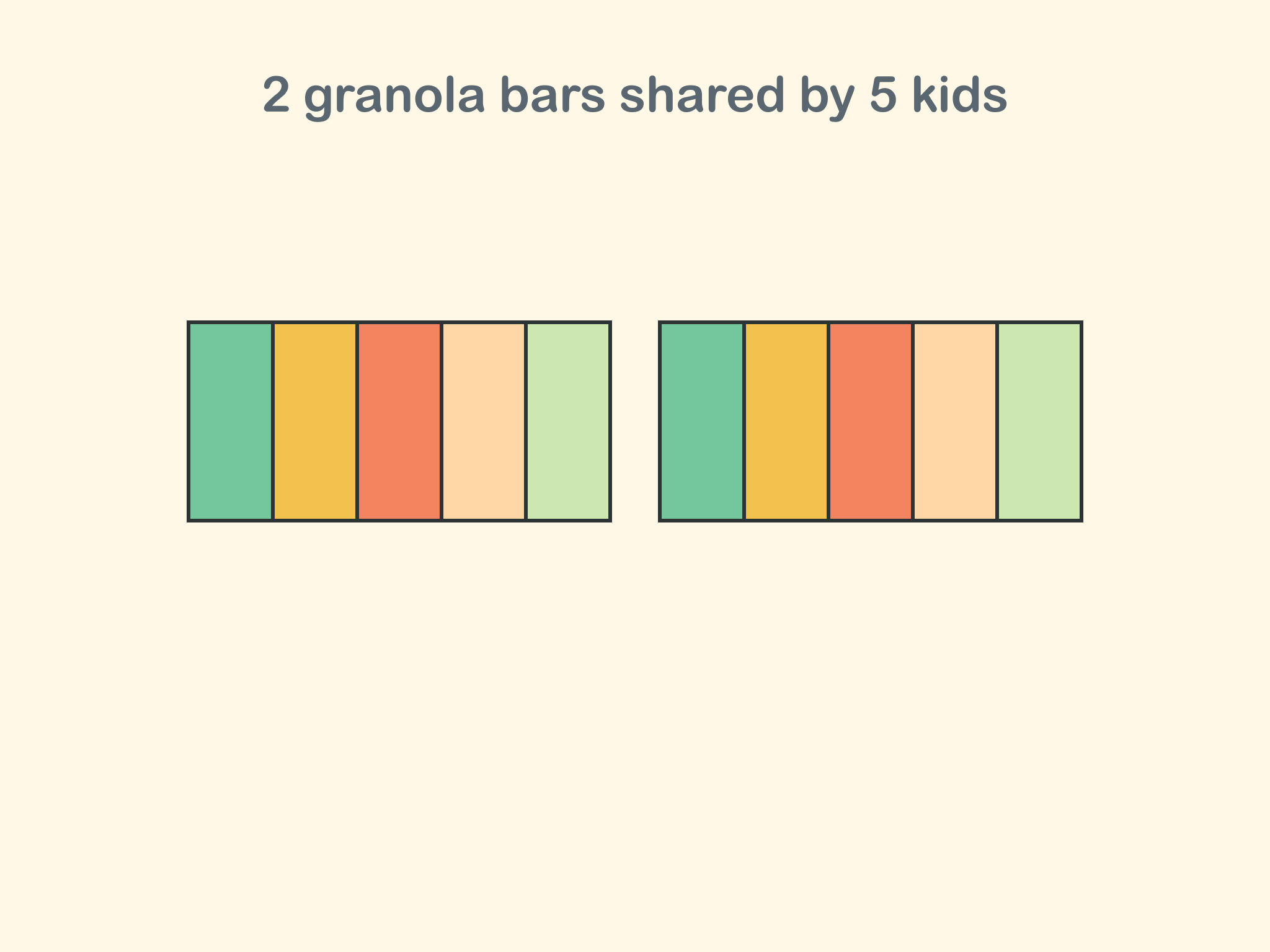 Two granola bars, each cut into 5 equal colored parts.