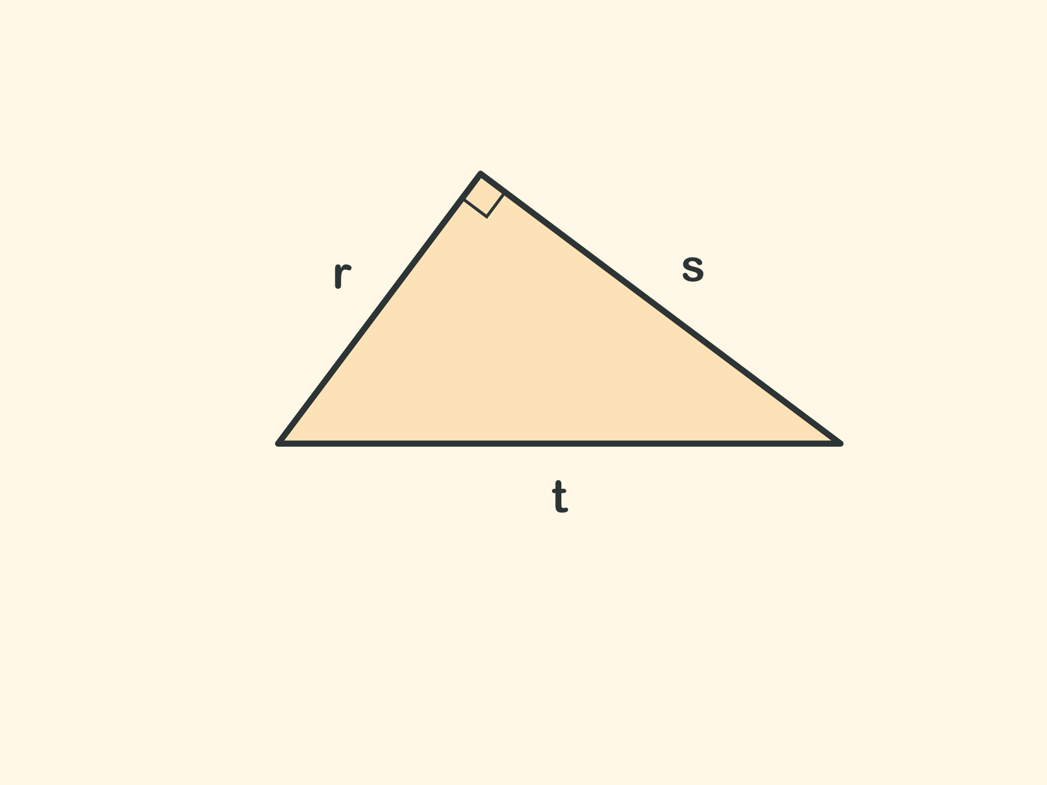 A turned right triangle with its right angle at the top; sides r and s meet at the right angle and side t runs along the bottom.