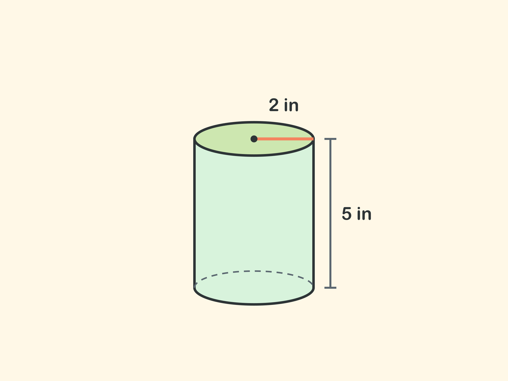 A cylinder with radius 2 in and height 5 in.